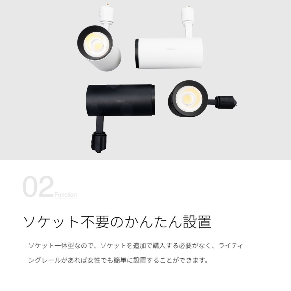 HADES LED 20W(ハデスLED)ダクトレール用 高演色植物育成ライト