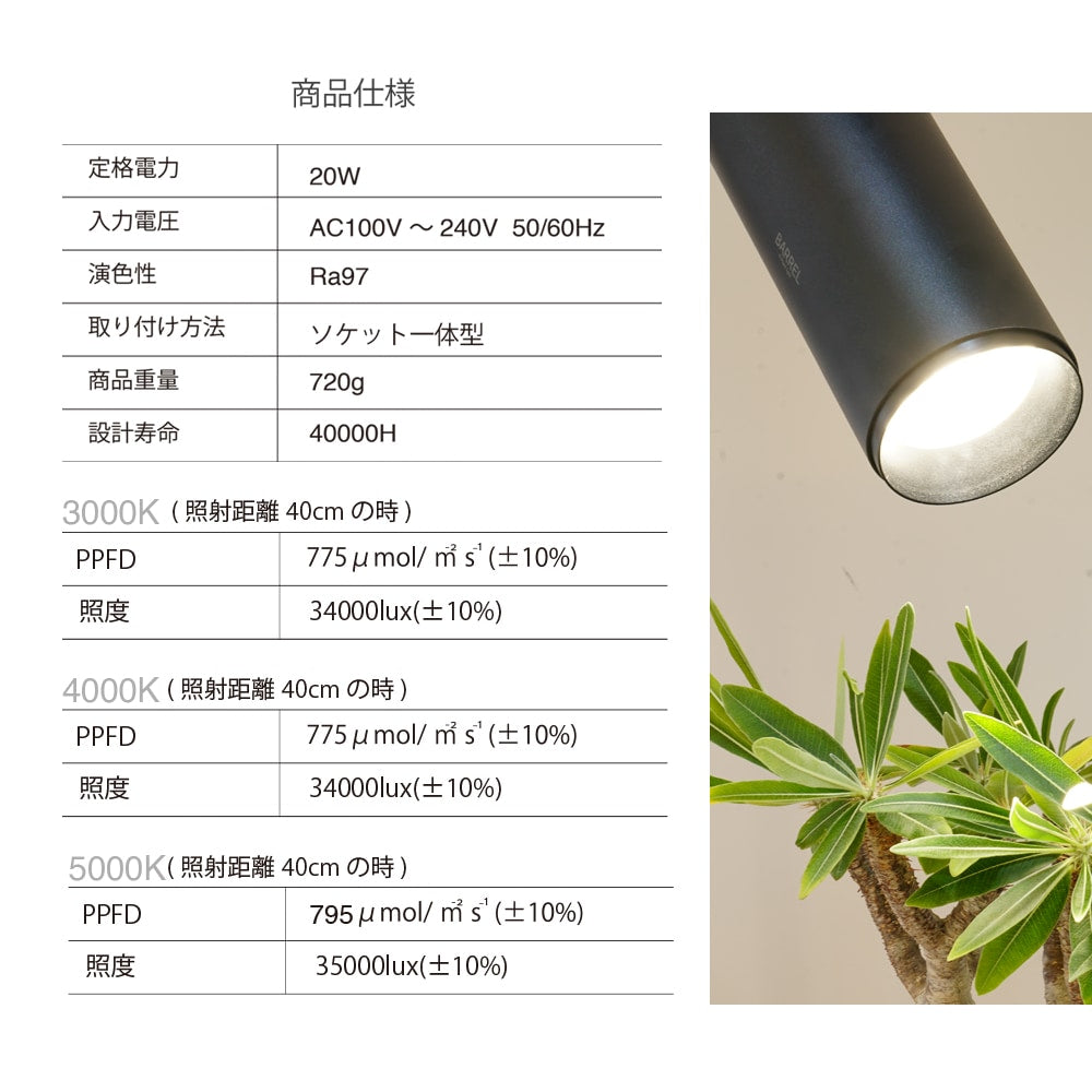 HADES LED 20W(ハデスLED)ダクトレール用 高演色植物育成ライト