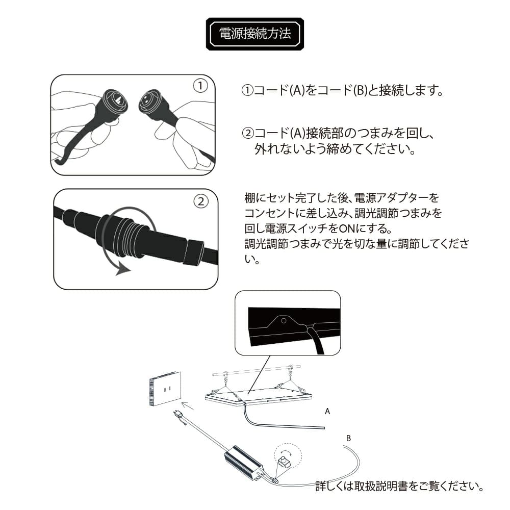 ROKI‐350 100W(ロキ350)パネルライト 超高演色 植物育成ライト