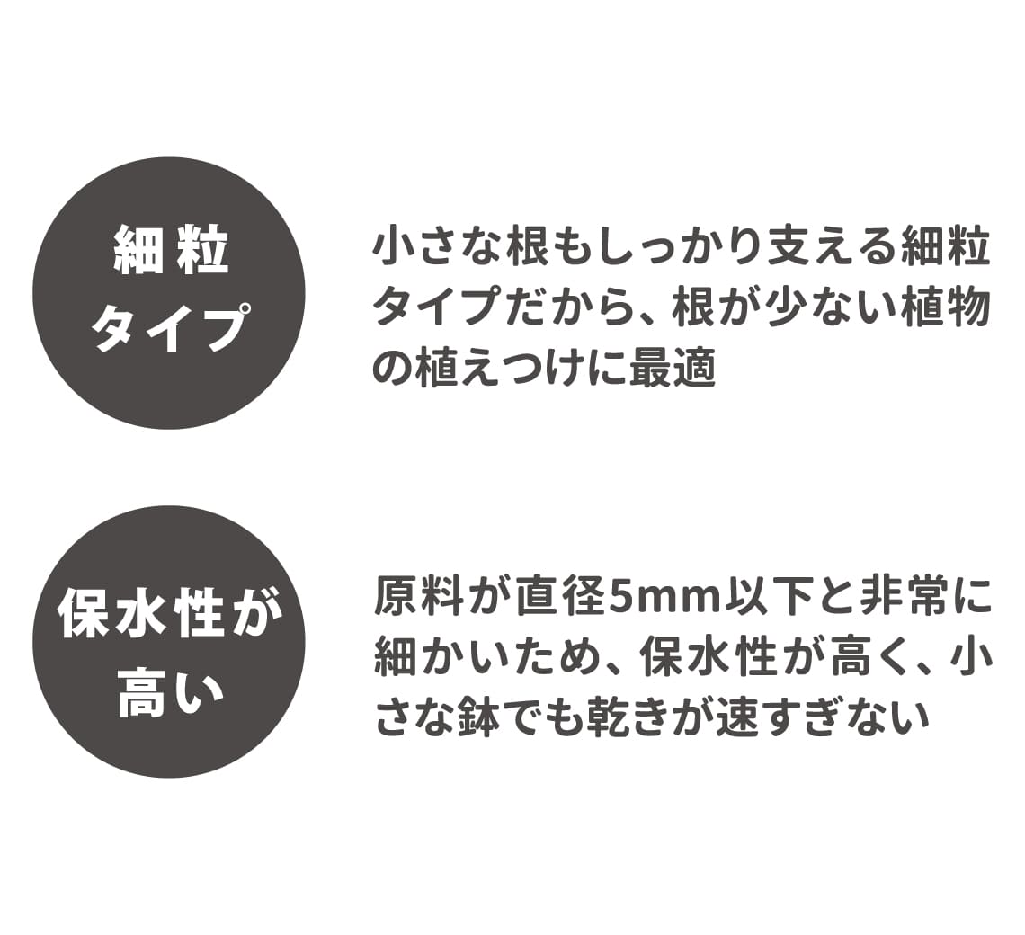 室内向け観葉・多肉の土 細粒 小鉢用