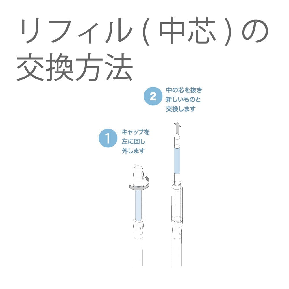 サスティー シングルパック(水やりチェッカー)