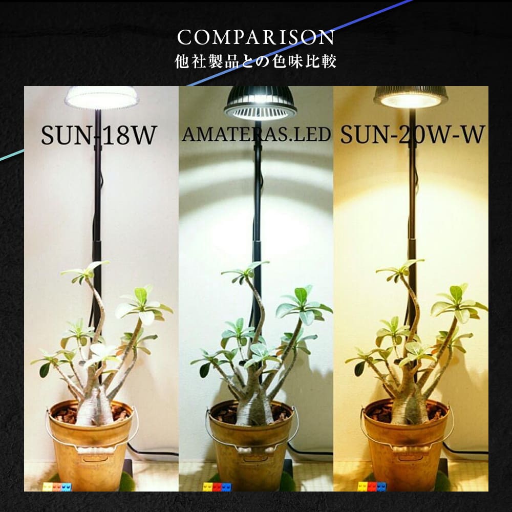 NEO AMATERAS LED 20W（ネオ アマテラスLED 20W）植物育成ライト – linkplants -リンクプランツ-