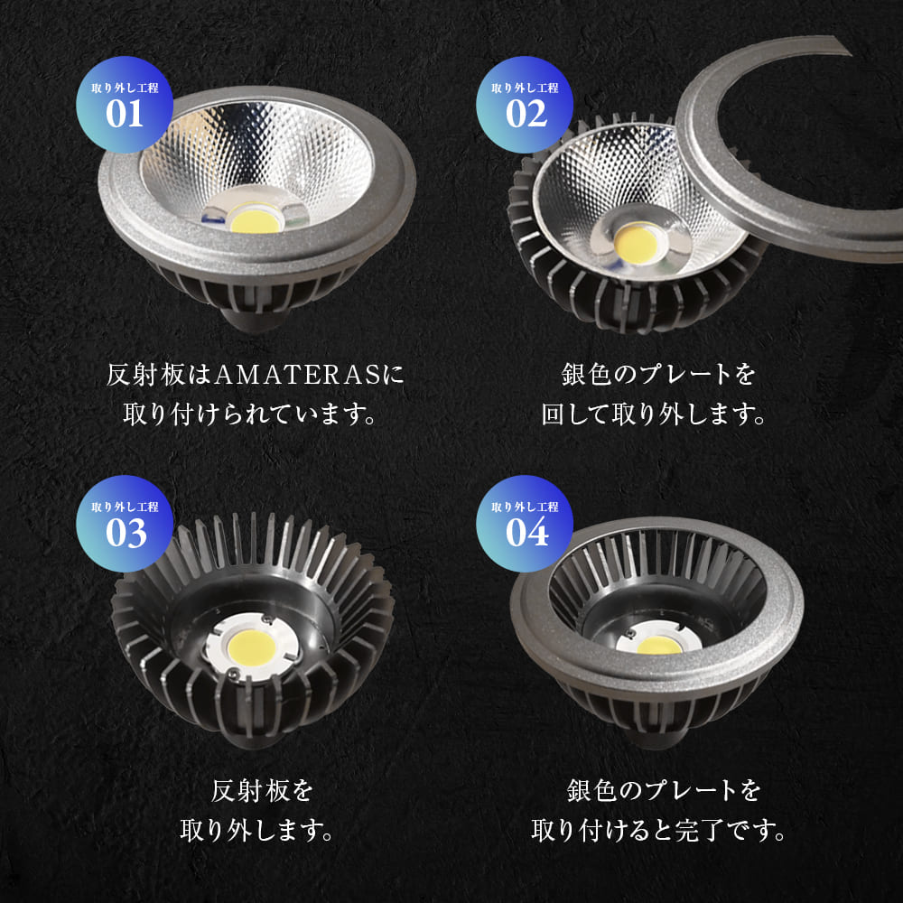 NEO AMATERAS LED 20W（ネオ アマテラスLED 20W）植物育成ライト