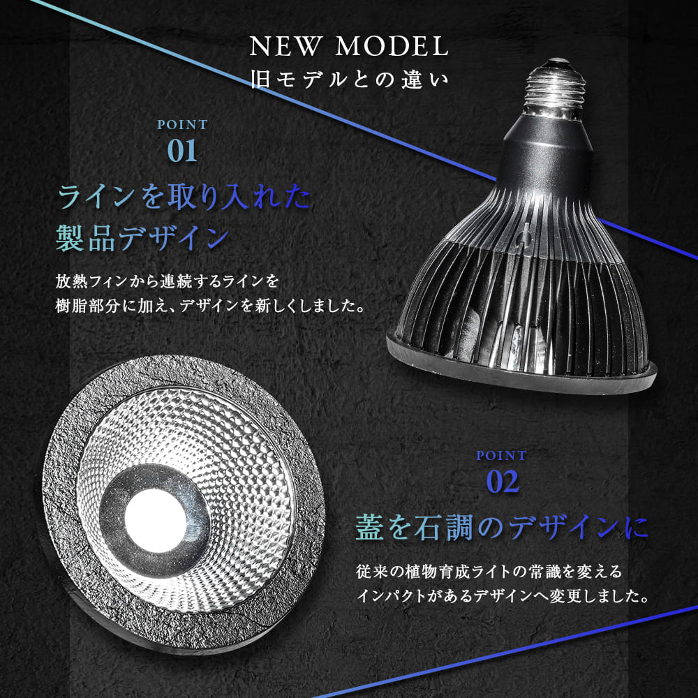 NEO AMATERAS LED 20W（ネオ アマテラスLED 20W）植物育成ライト – linkplants -リンクプランツ-