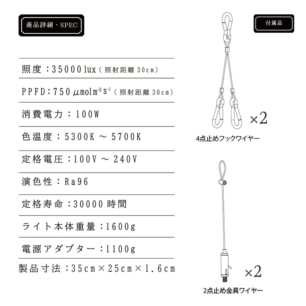 ROKI‐350 100W（ロキ350）パネルライト 超高演色 植物育成ライト