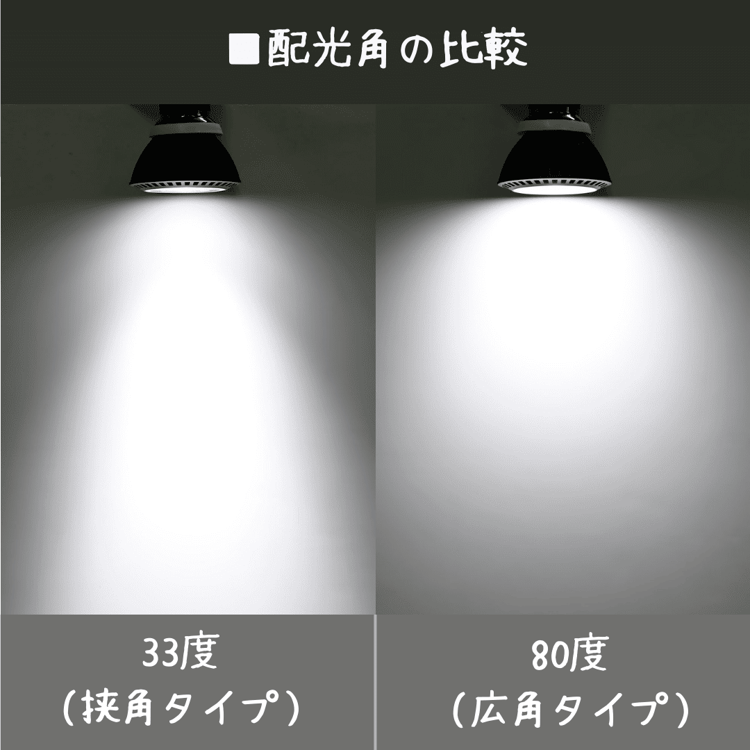 京セラ CERAPHIC（セラフィック）いきもの電球【KYOCERA