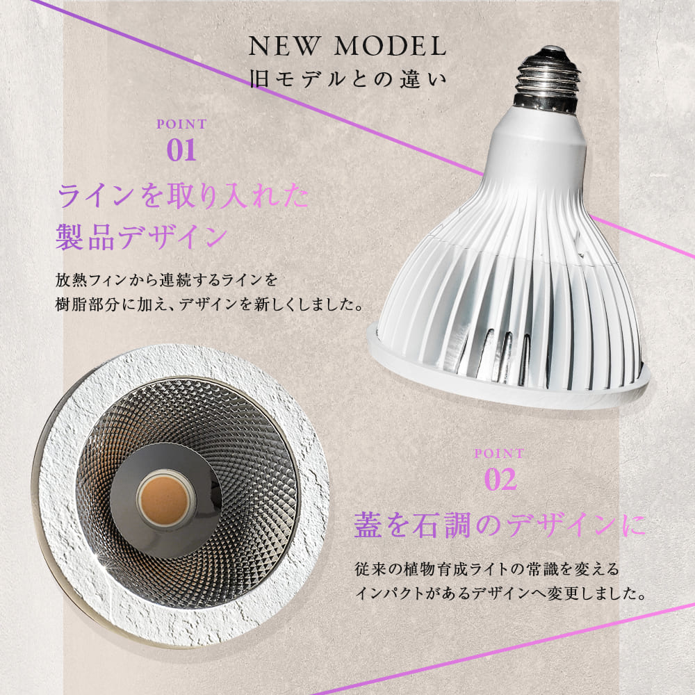 NEO TSUKUYOMI LED 20W（ネオ ツクヨミLED 20W）植物育成ライト – linkplants -リンクプランツ-