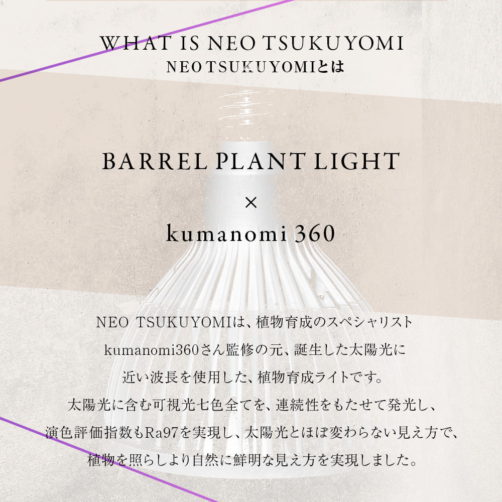 NEO TSUKUYOMI LED 20W（ネオ ツクヨミLED 20W）植物育成ライト