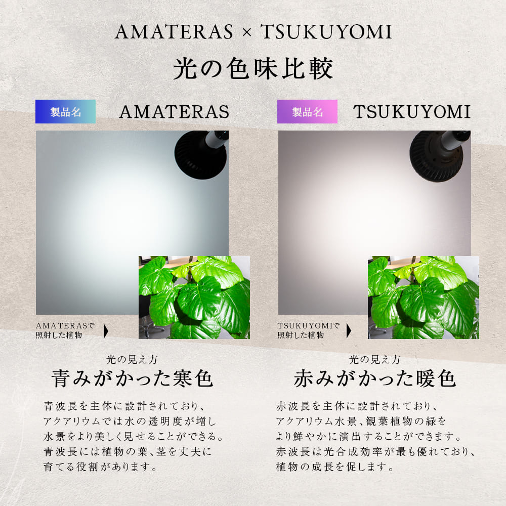 NEO TSUKUYOMI LED 20W（ネオ ツクヨミLED 20W）植物育成ライト – linkplants -リンクプランツ-