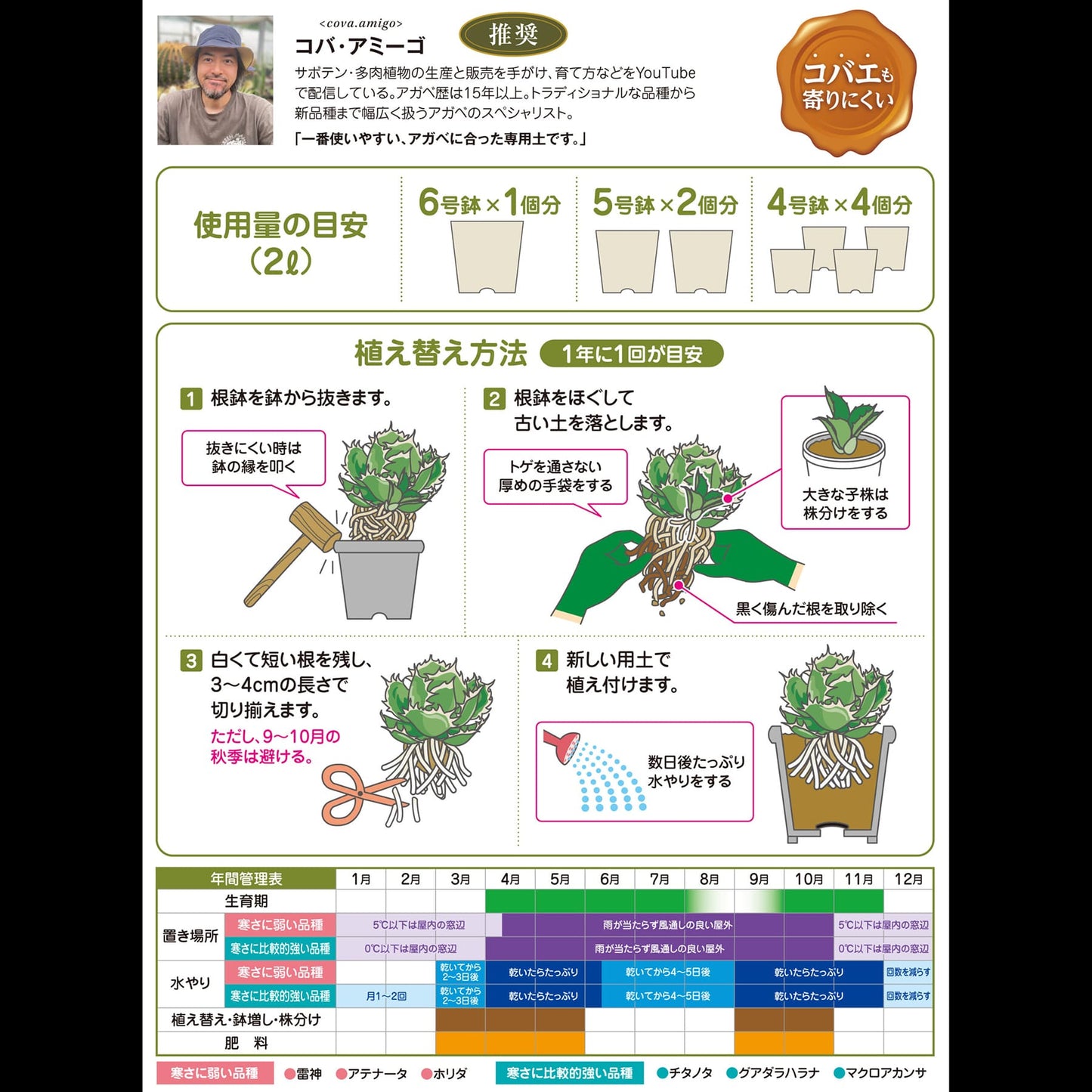 アガベの土（2L）　花ごころ