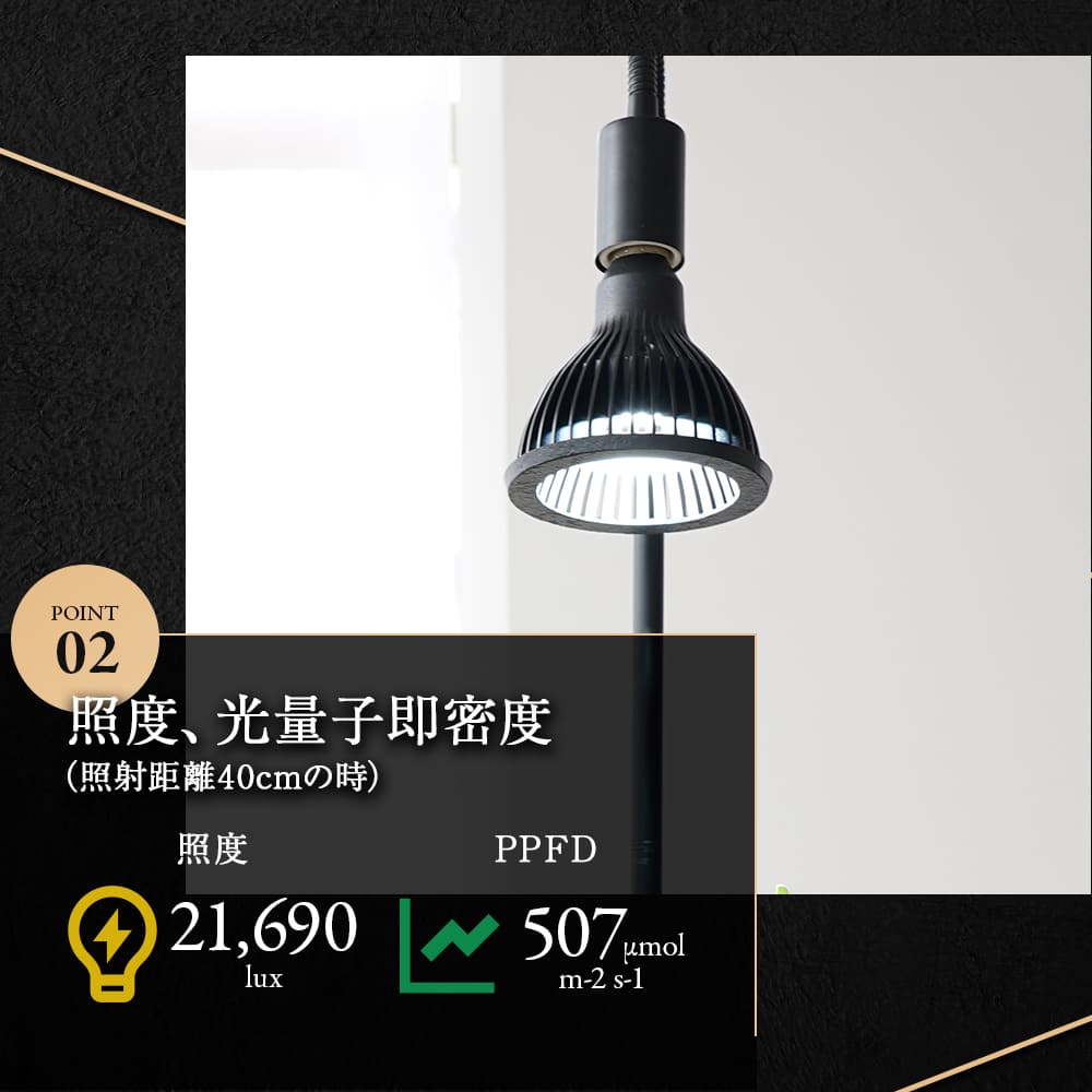 TSUKUYOMI LED 20W BLACK EDITION（ツクヨミLED ブラックエディション 20W）植物育成ライト